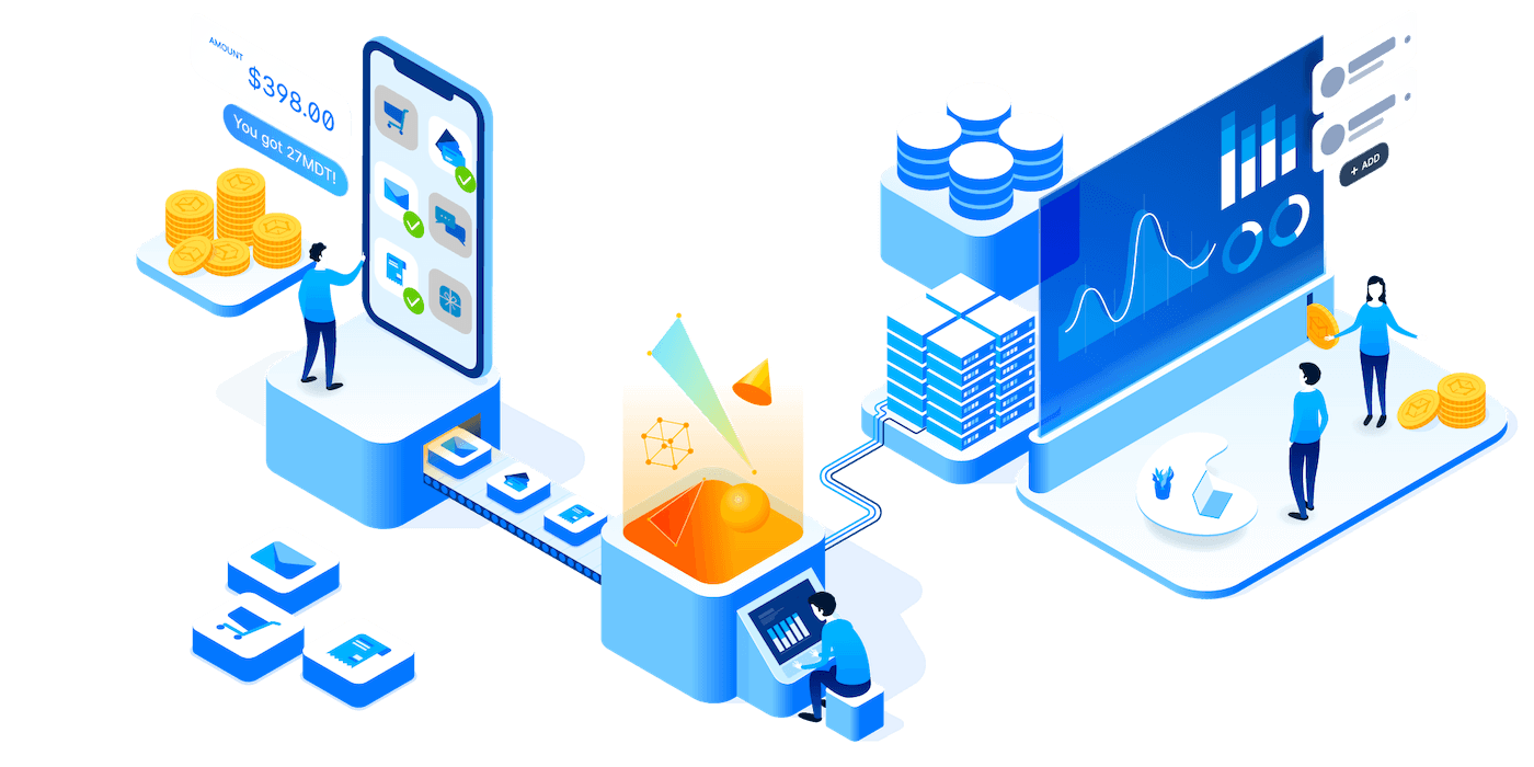 MDT ecosystem illustration